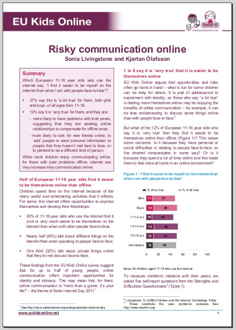 EUkidsonline - Risky online communications