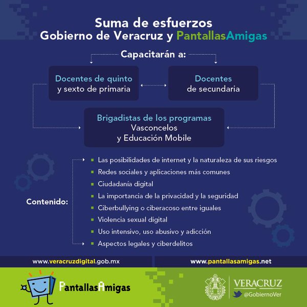 Colaboración Veracruz Digital -PantallasAmigas