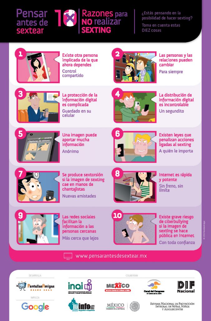 Póster-Pensar-antes-de-Sextear-Resumen-10-Razones-No-Sexting-PantallasAmigas