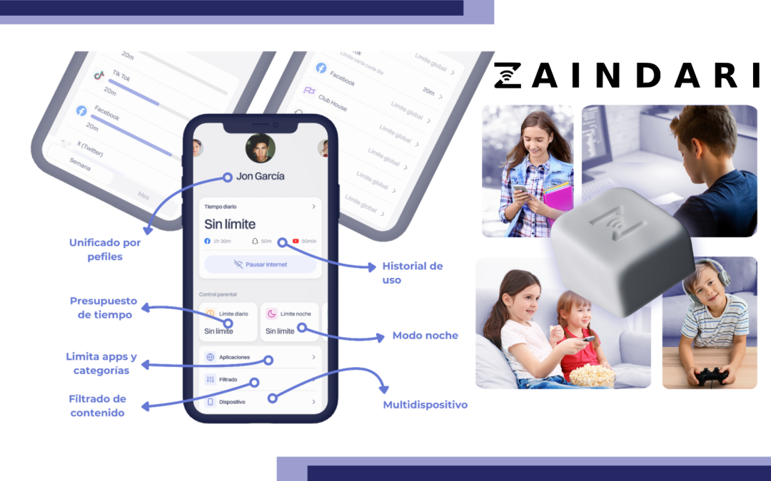 ZAINDARI: dispositivo de control parental basado en la red para la supervisión, educación y control del uso de Internet