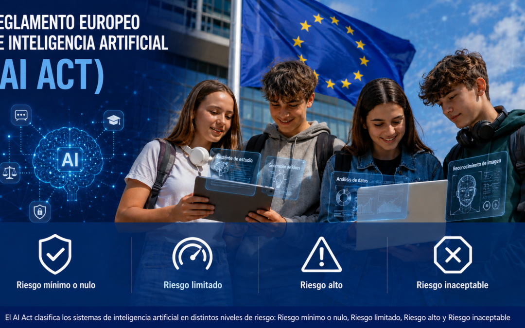 Reglamento Europeo de Inteligencia Artificial (AI Act): cómo protege a menores en la era de la IA