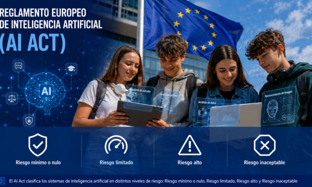 Reglamento Europeo de Inteligencia Artificial (AI Act): cómo protege a menores y adolescentes en la era de la IA